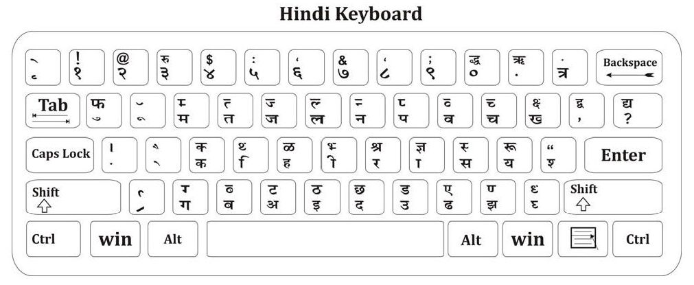 hindi typing book pdf download
